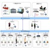 酒店、休閑會所等背景音樂方案