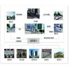 聯(lián)網報警服務流程
